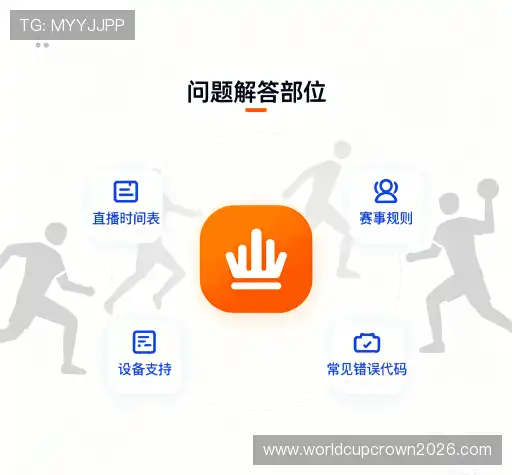 问题解答汇
